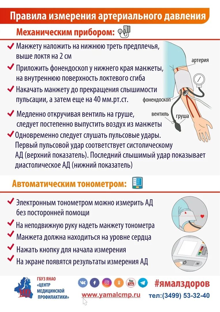 тонометры. можно ли сдать тонометр. где принимают старые. можно ли сдать тонометр. коммерческие предложения на тонометр.