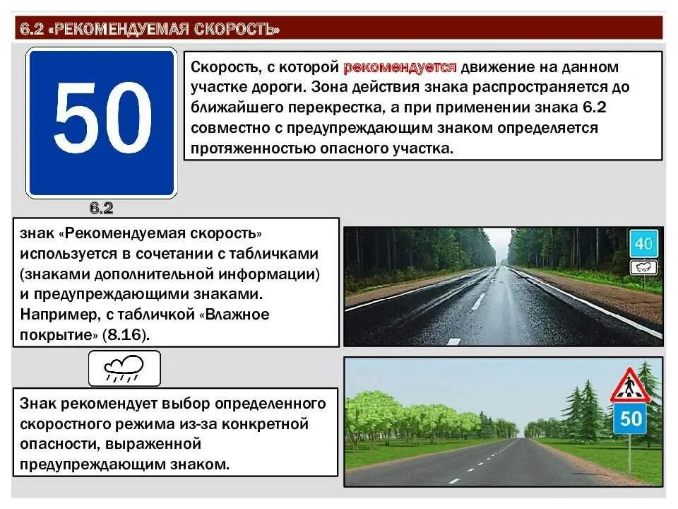 Ограничения г