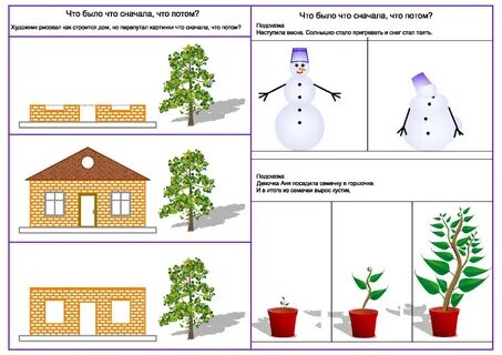 А что потом ты знаешь сам
