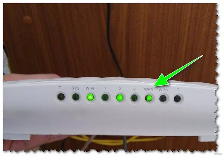 Почему интернет не горит. GPON роутер индикаторы. Индикаторы на роутере TP-link. Wi Fi роутер RT FL 1 индикаторы. WIFI роутер TP-link индикация.