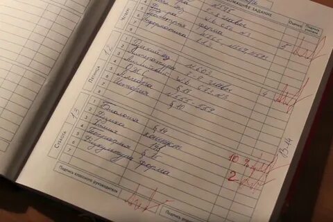 Почему учителя занижают оценки