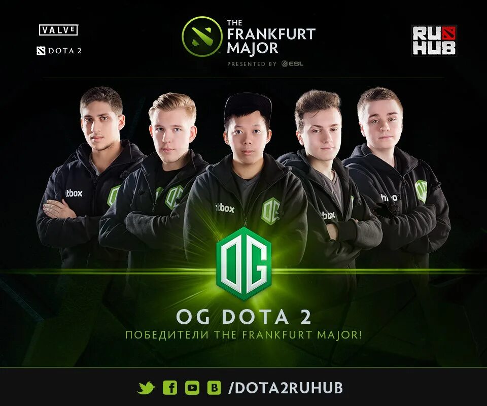 Og Dota 2 Major. Og состав дота 2. Команда og Dota. Og Dota 2 состав.