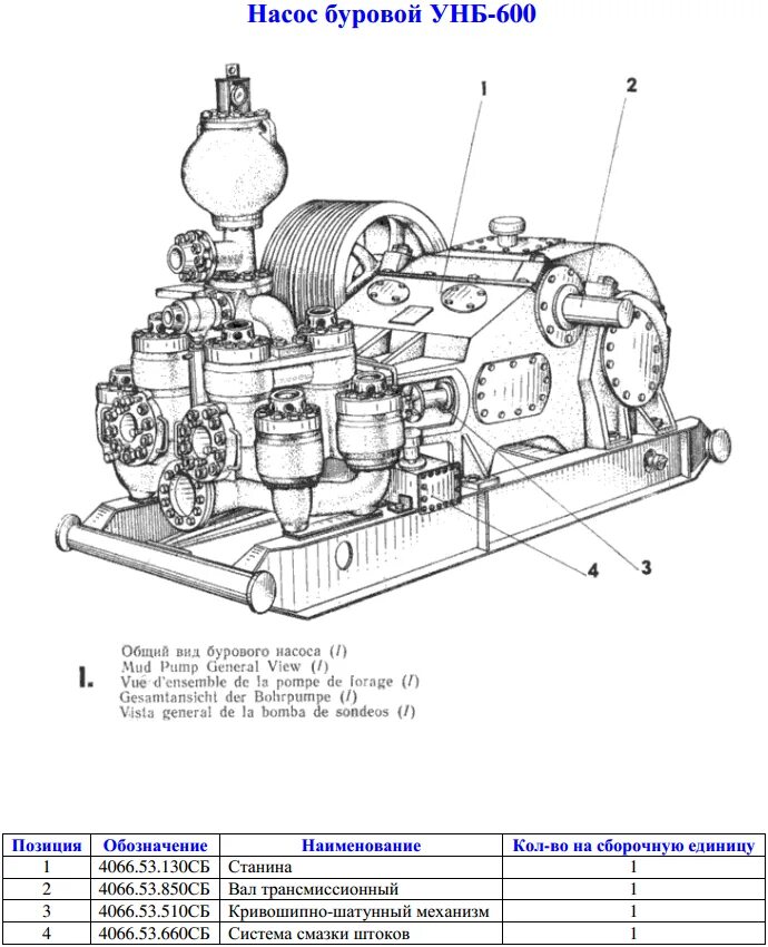 Буровой насос 600. Буровой насос УНБ-600. УМБ 600 буровой насос. Буровой насос УНБ-600 схема. Насос УНБ 600 чертеж.