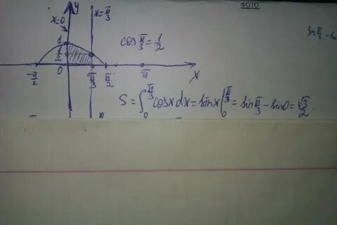 14y 21 1.8 0.3 y 0