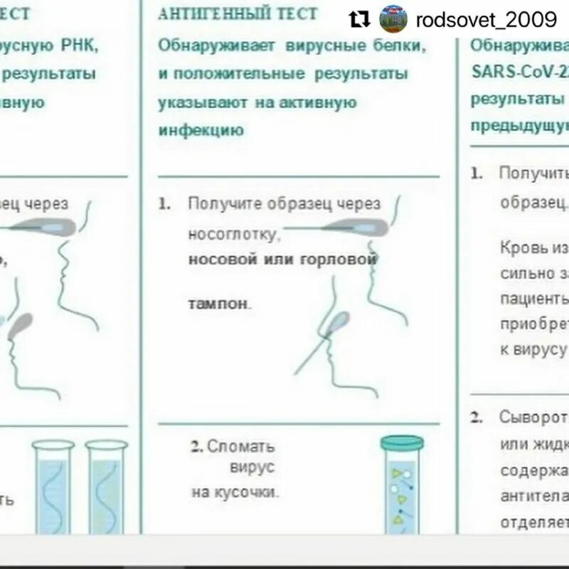 Осложнения острого инфаркта миокарда. Логический аппарат. Тест по обществознанию 8 класс безработица ее причины и последствия. Встреча миров великие географические открытия и их последствия. Для чего нужно тестирование.