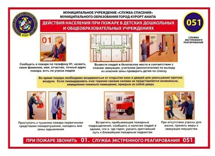 Чрезвычайные ситуации в жилых помещениях