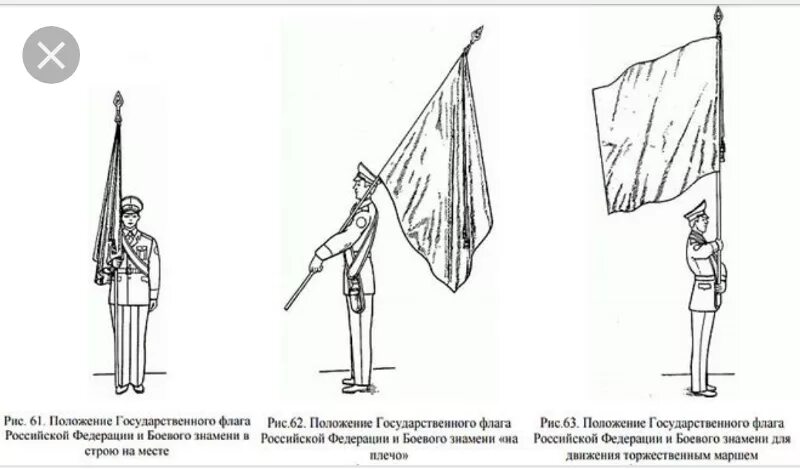 Ритуал подъема и спуска флага. Строевой устав вынос Знамени. Положение боевого Знамени в строю. Положения рук при выносе Знамени. Русское боевое Знамя.