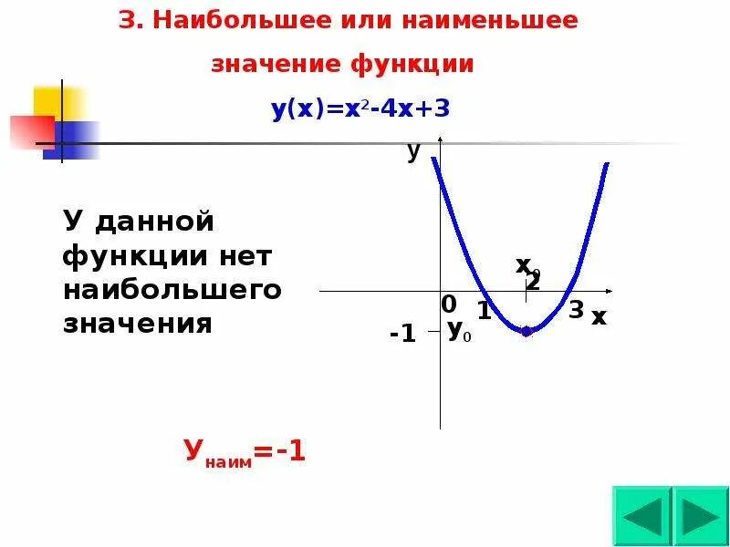 Y 2 x отрицательные значения функции. Наибольшее значение функции у=х2. значение функции у х2. наибольшее значение функции у=кх. наибольшее значение.