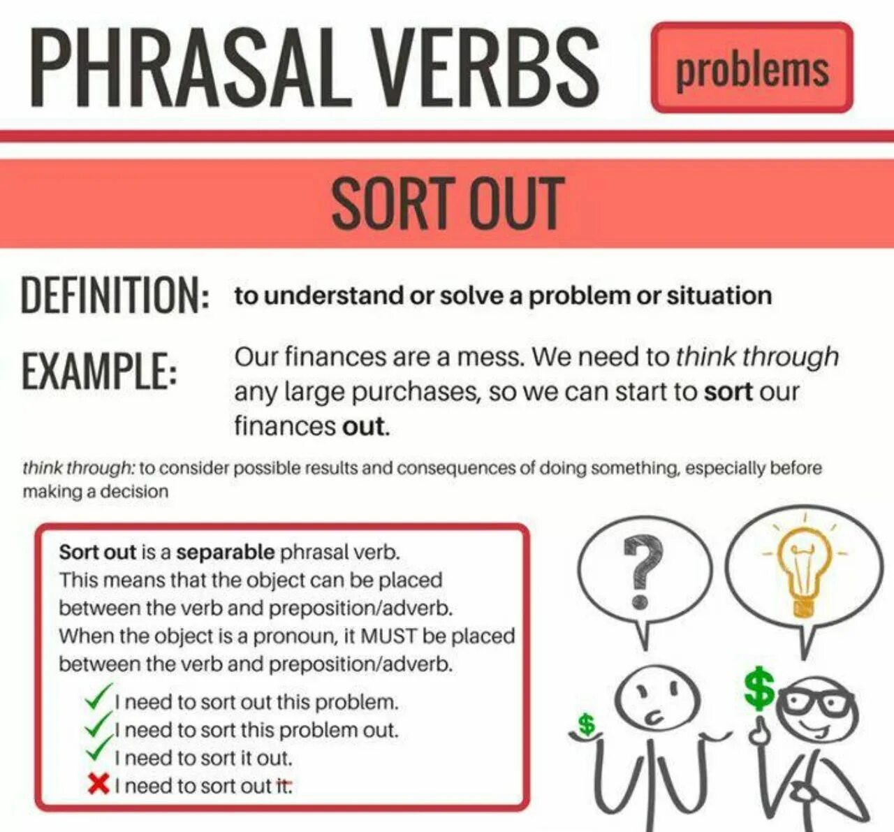 Sort something out. Фразовый глагол sort. sort out phrasal verbs. sort out фразовый глагол. to sort фразовые глаголы.