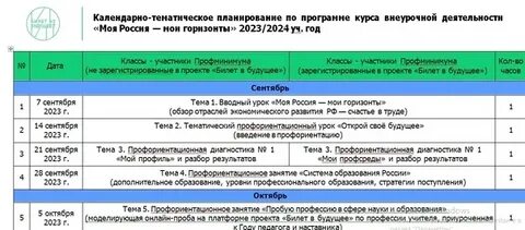 Ктп профминимум 2024 2025 учебный год утвержденный