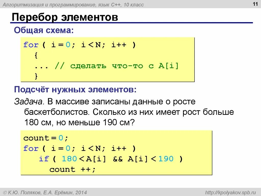 Перебор элементов массива с++. Элемент массива в c++. Перебор массива с++. Перебор в программировании. For c что это