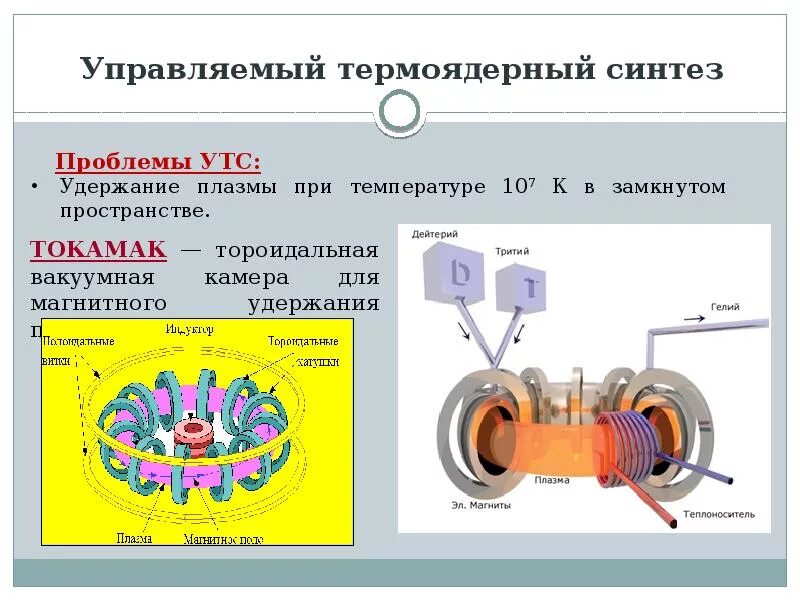 Ядерные реакции ядерный реактор термоядерный синтез. Управляемый термоядерный. Управляемый термоядерный. Холодный термоядерный синтез. Холодный синтез термоядерная энергия.