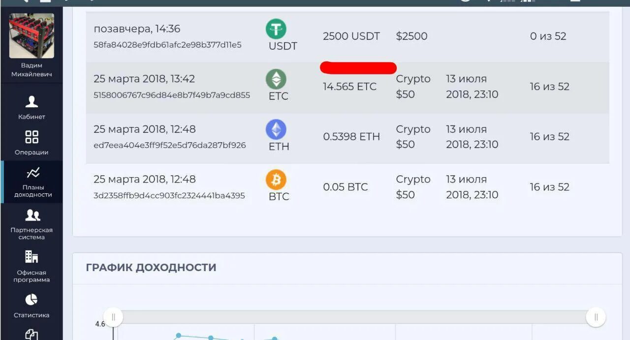 Usdt рубль. где обменять рубли на доллары. 5 usdt в рублях. 5 usdt в рублях. криптовалютная биржа bybit.