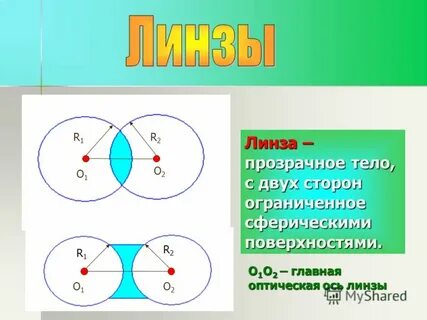 Ограничиваемая сторона это