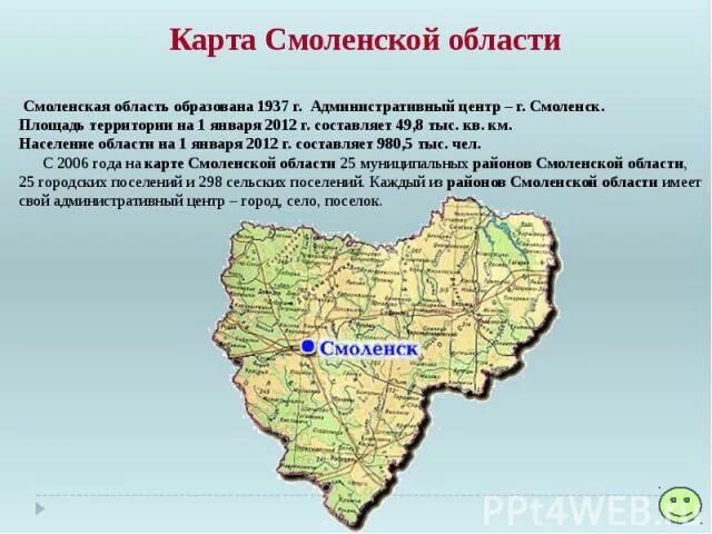 Смоленская область население 2025