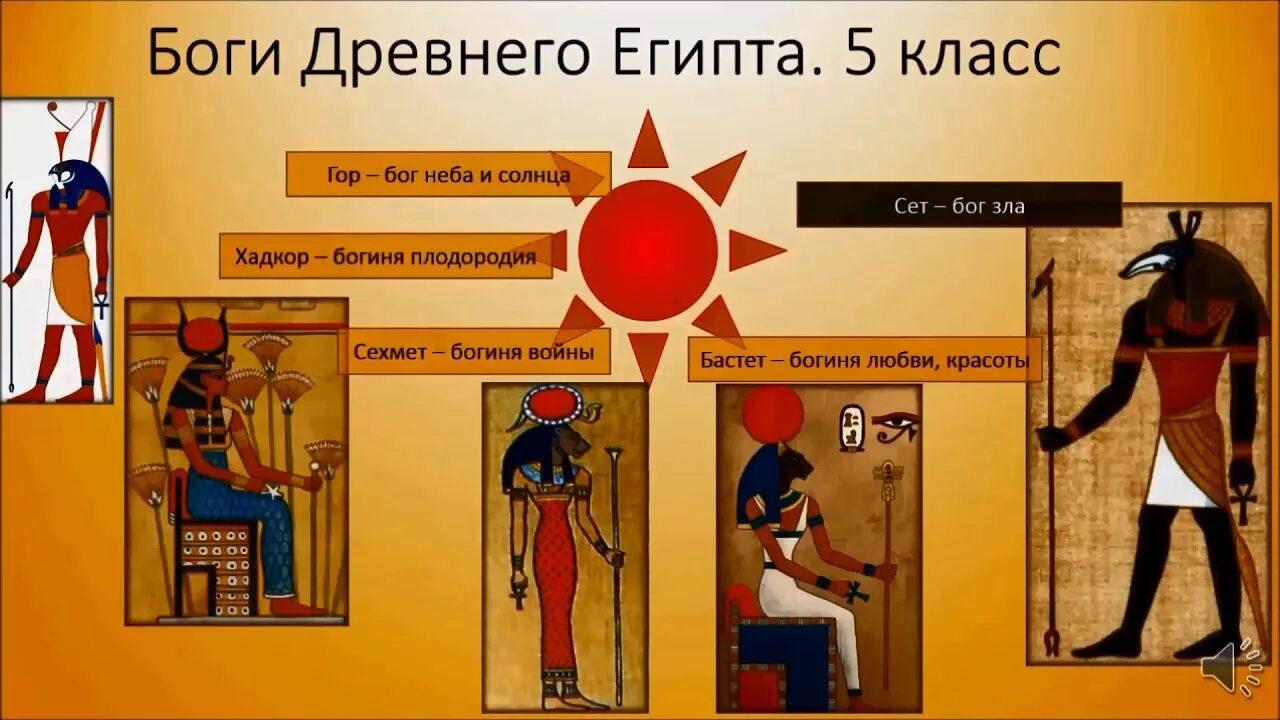 История древних богов египта. Боги древнего Египта 5 класс история. Богини древнего Египта 5 класс.