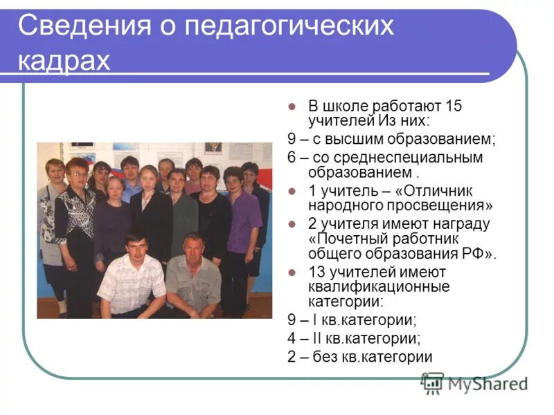 Школа 12 глазов соц педагога. Профессиональный уровень педагога. Можно ли работать в школе без педагогического. Можно ли работать в школе без педагогического. Текст педагогический состав.