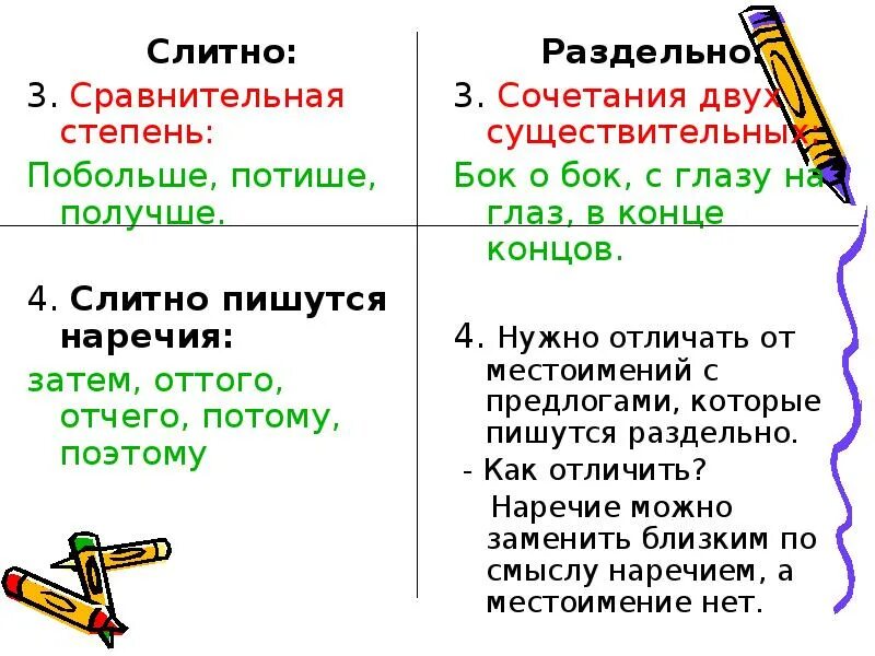 Чтобы как пишется слитно или раздельно. Написание наречий слитно и раздельно. Получше как пишется слитно или. Как писать слитно.