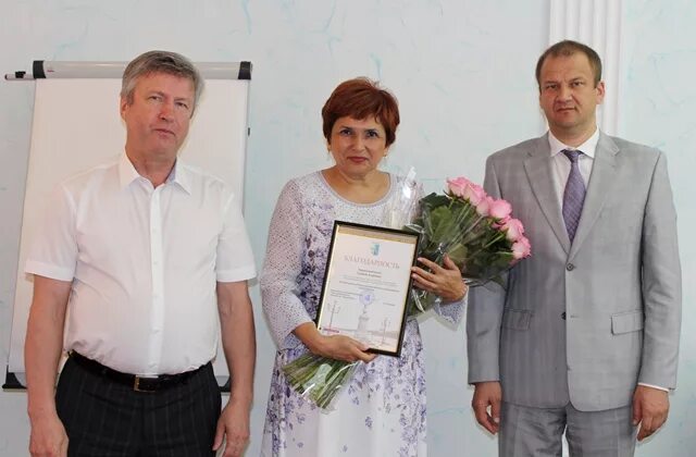 управление финансов города ижевска