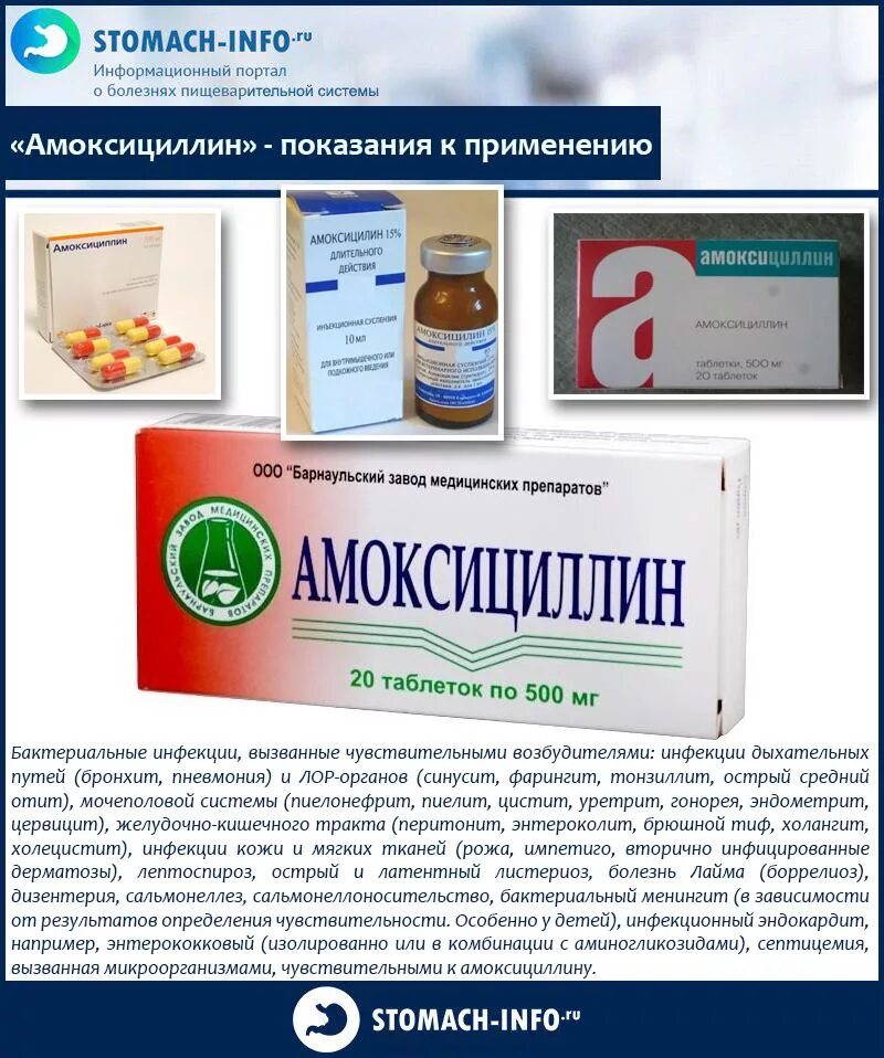 Как лечить язву народными средствами