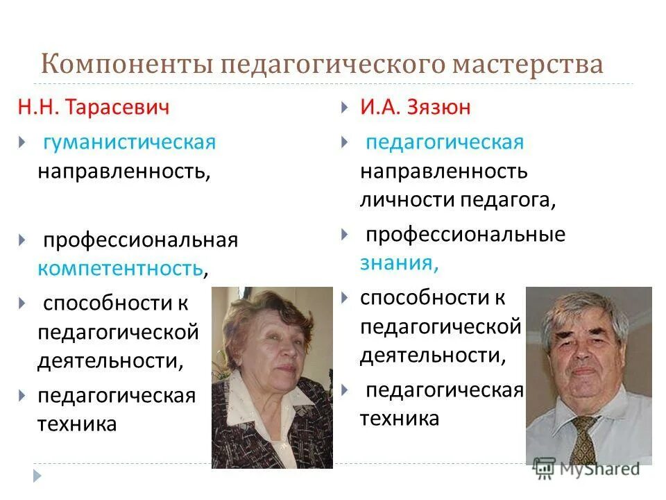 Тип личности учитель. Тип личности учитель