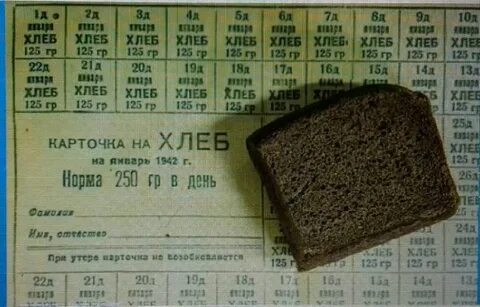 Какая норма хлеба была в блокадном ленинграде