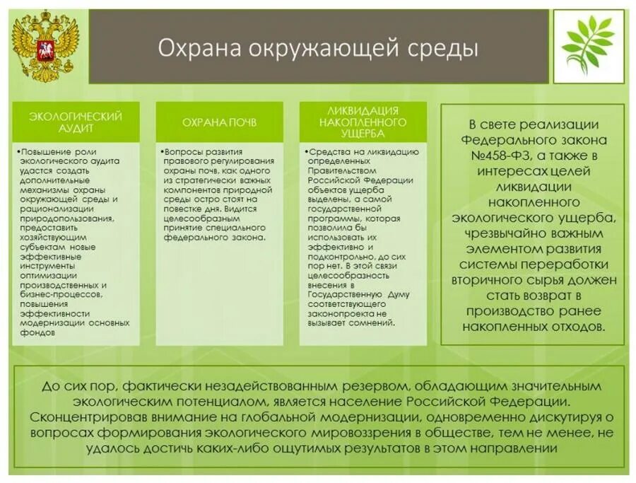 Роль охраны окружающей среды. Охрана окружающей среды в Удмуртии. Охрана окружающей среды в Свердловской области. Охрана окружающей среды в Свердловской области кратко. Охрана окружающей среды Удмуртии 4 класс.