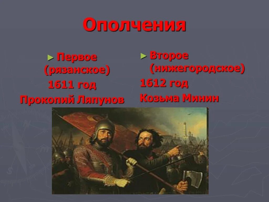 Обобщение по теме смута. 2 Народное ополчение 1611 1612. Ополчение Прокопия Ляпунова 1611 год. Первое Рязанское ополчение 1611.