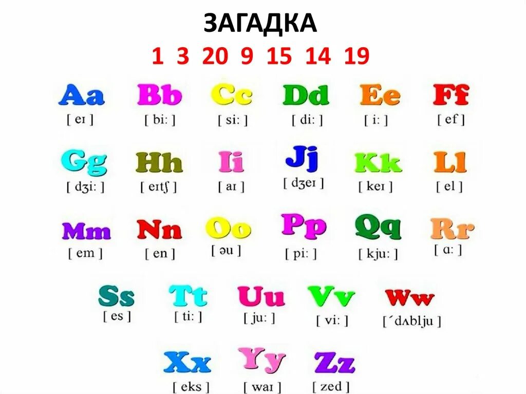 Английский алфавит. Сколько букв в английском языке. Скооькотбукв в английском алфавите. Английский алфавит для детей. Английские песни алфавит 2 класс