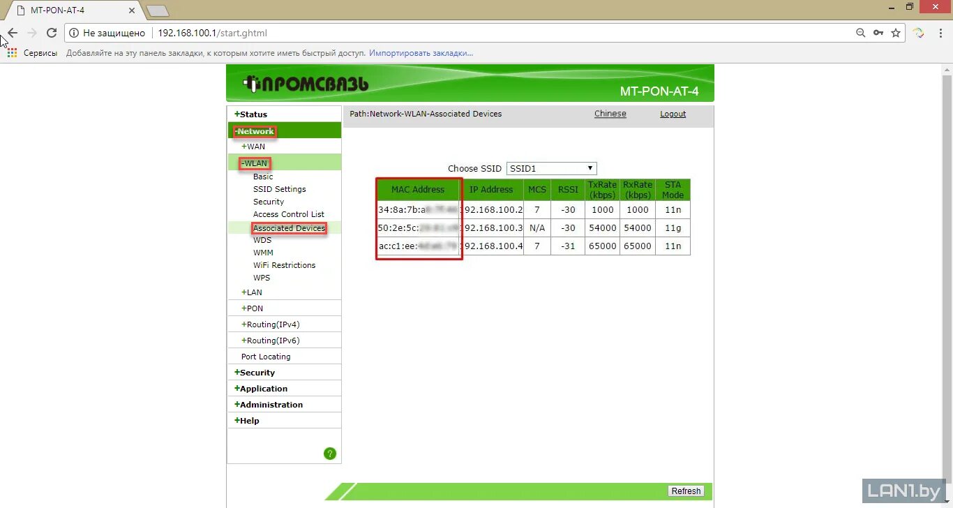 192.168.4.1 Настройка. 192.168.100.1. 192.168.100.1 DNS. 192.168.100.1 Настройка WIFI. 192.168 1.1 зайти с телефона