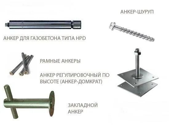 Как правильно крепить анкера