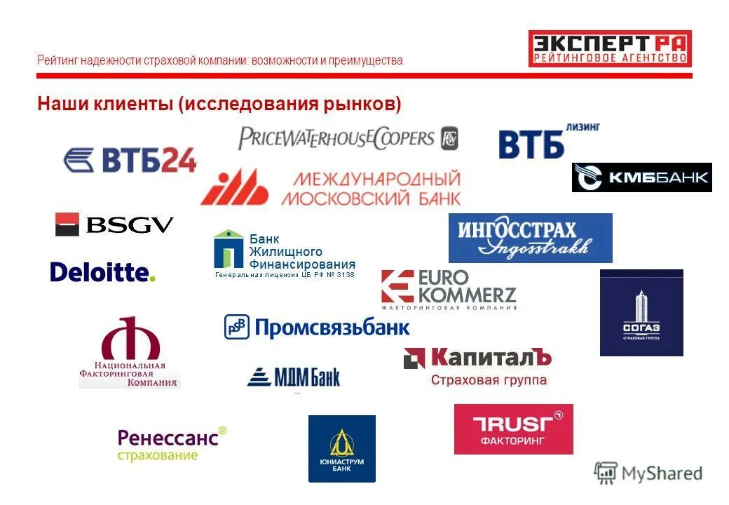 Зарегистрированные страховые компании. Страховая компания. выбор страховой компании. правила выбора страховой компании. надежность страховых компаний.