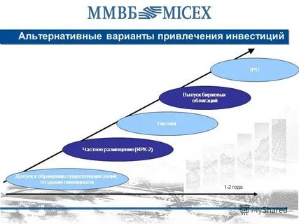 Как привлечь инвесторов в проект