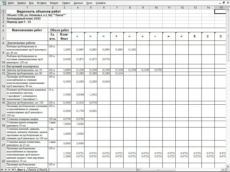 Ведомость объемов работ по монтажу электрики. Для выполнения выполненных объемов работ. Вор ведомость объемов работ пример. Для выполнения выполненных объемов работ. Виды выполняемых работ в строительстве.