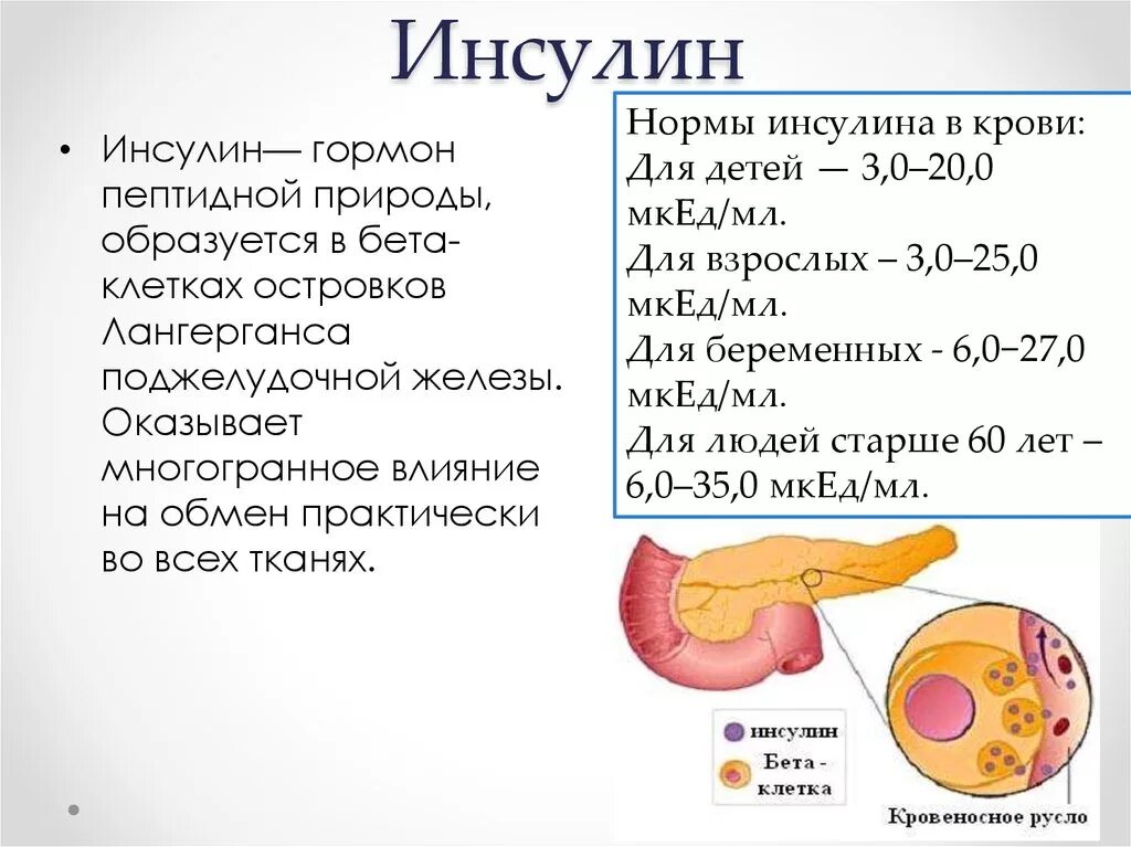 Гормон поджелудочной железы регулирующий углеводный обмен