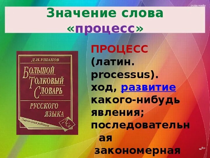 Процесс слово. Значение слова процесс.