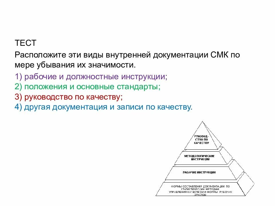 Должностная смк. Виды внутренней документации СМК по мере убывания их значимости. Виды документации СМК. Виды внутренней документации СМК. Уровни документации СМК.