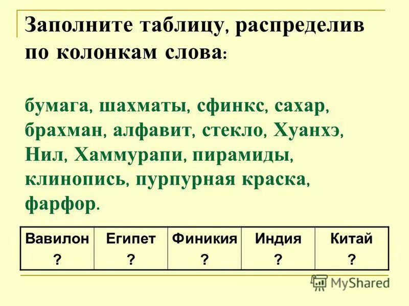 Презентация на тему: "Первый властелин единого Китая. Цинь Шихуан. Заполните таб