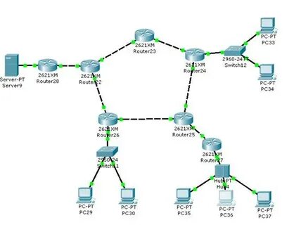 Server 28