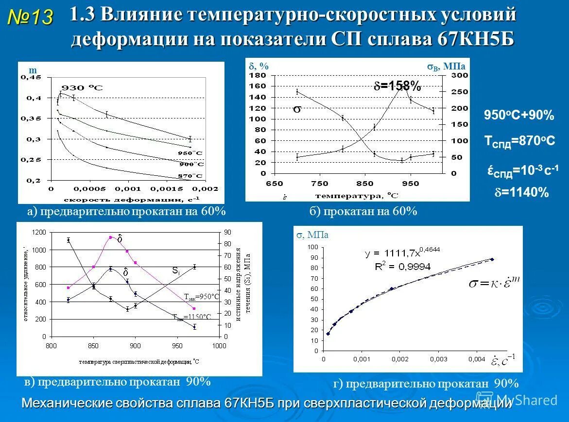 Температура деформации металла. Температурные деформации металла. температурные деформации трубопроводов. температурная деформация стали. виды температурных деформаций.