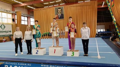 Краснодарские спортивные школы