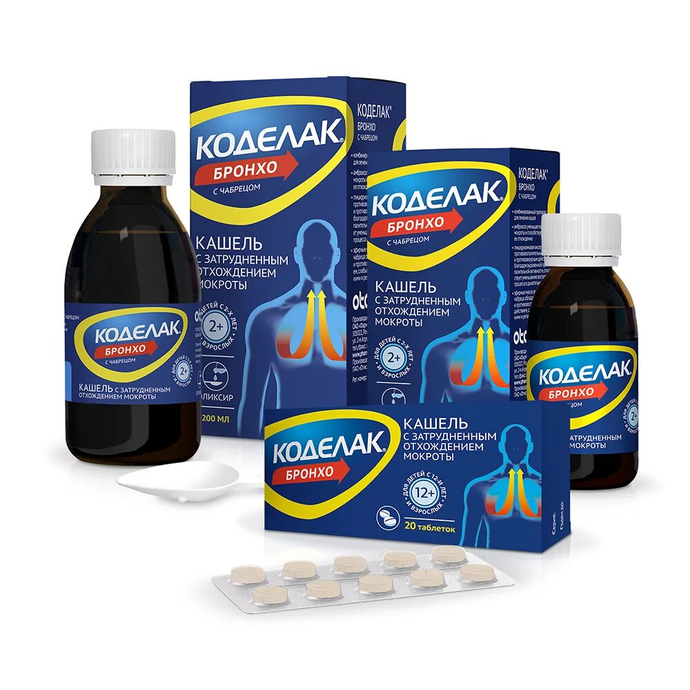 Коделак бронхо как принимать. Коделак бронхо как принимать. Коделак бронхо отхаркивающее средство. Коделак бронхо инструкция. Коделак бронхо отисифарм.
