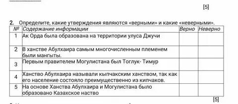 Какие утверждения о