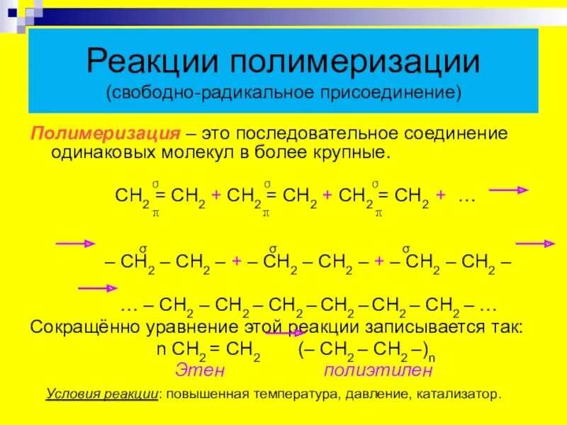 Реакции радикального присоединения. Реакции свободнорадикального присоединения. Условия реакции полимеризации. Реакция Радикальной полимеризации. Продукты реакции полимеризации