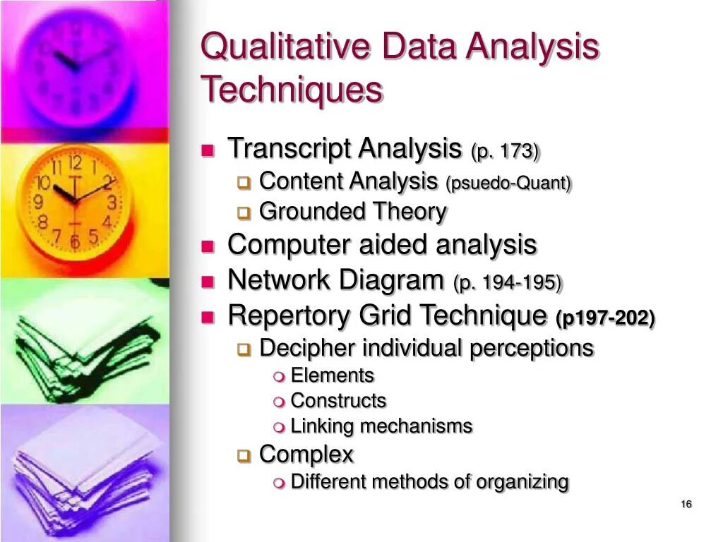 Section analysis. Qualitative data. analysis methods. qualitative data analysis. qualitative methods.