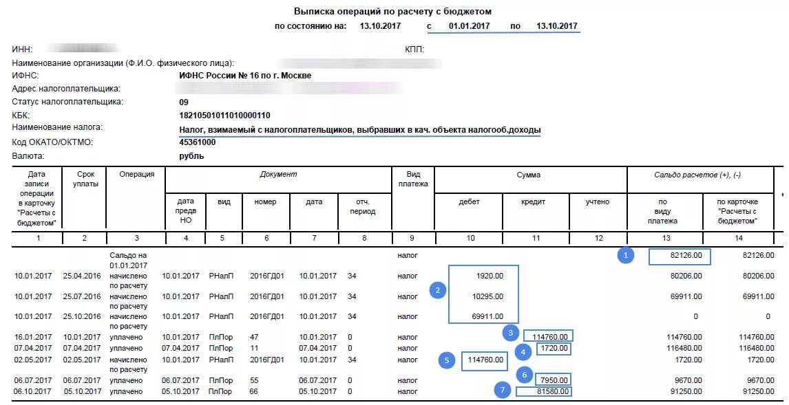 Выписка бюджетных учреждений. Карточка лицевого счета налогоплательщика юридического лица. Выписка операций по расчетам с бюджетом образец. Карточка по расчетам с бюджетом по налогам и сборам. Выписка по расчету с бюджетом ИФНС.