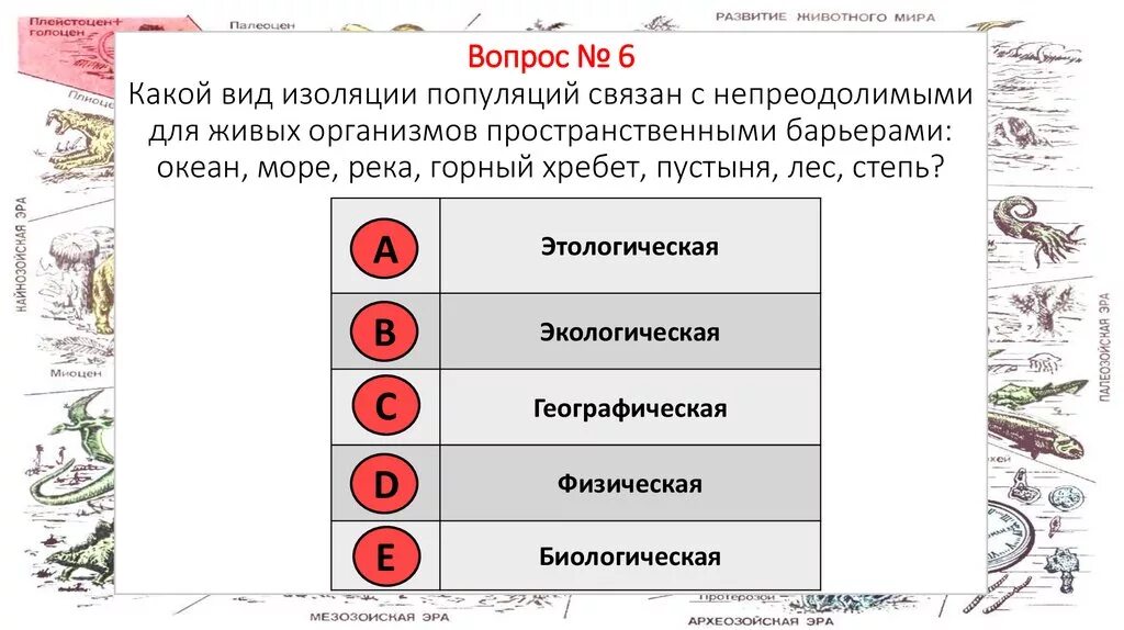 Виды изоляции популяций. Типы изоляции в биологии. Виды изоляции популяций таблица. Изоляция в популяции и виды изоляций. Причины изоляции популяции