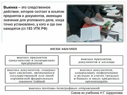 Обыск по судебному решению