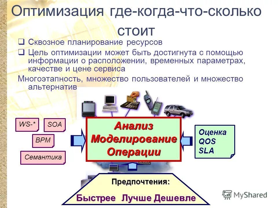 проведение замеров воздуха рабочей зоны. определение металлов аас. газоанализатор - прибор для измерения химического состава воздуха. прибор для замера. 1.