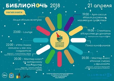 Библионочь к году семьи в библиотеке